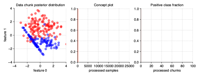 _images/incremental.gif